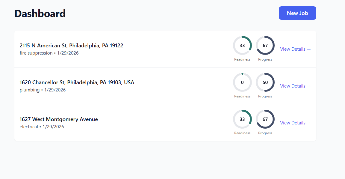 Dashboard screenshot